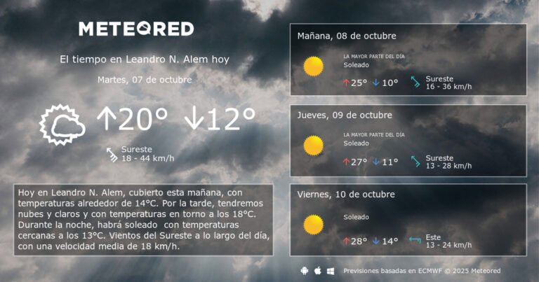 Cuál Es El Pronóstico Del Tiempo En Leandro N Alem Buenos Aires 8 Cuál Es El Pronóstico Del Tiempo En Leandro N Alem Buenos Aires