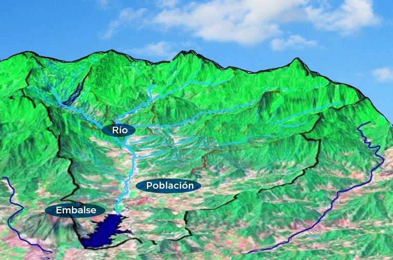 Qué es una cuenca hidrográfica y cómo afecta al medio ambiente 19 mapa natural de cuenca hidrografica paisaje verde