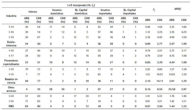 Cómo saber qué año corresponde a una patente con H en Argentina 4 Cómo saber qué año corresponde a una patente con H en Argentina